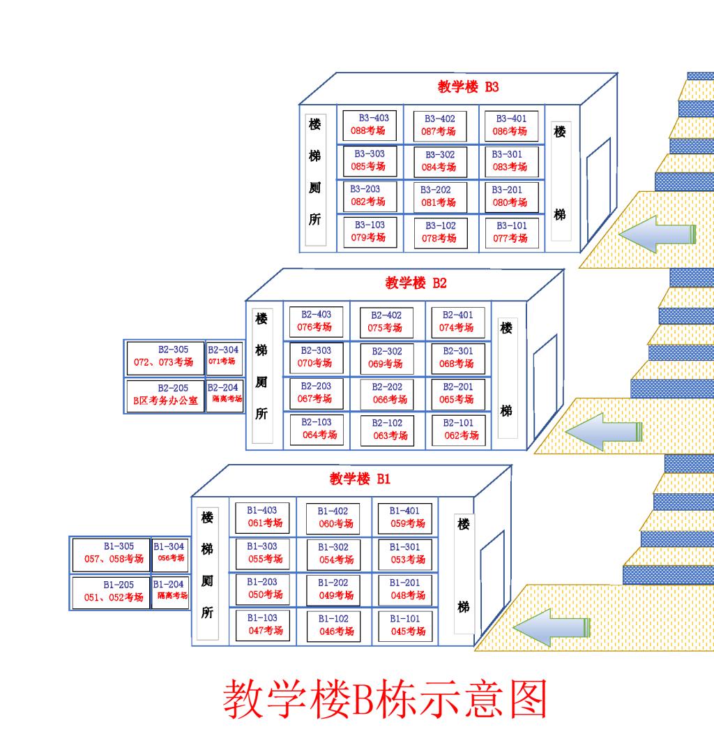 2021年荆楚理工学院普通专升本准考证下载通知