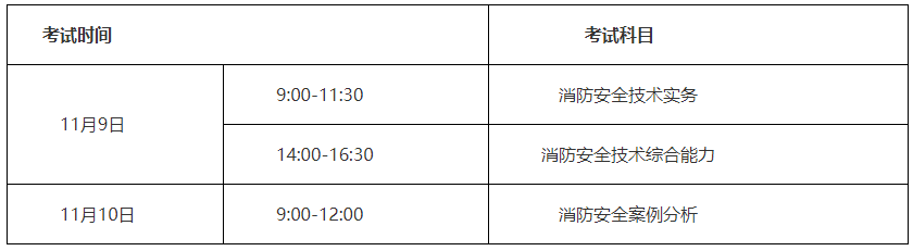 湖北一级消防工程师考试时间