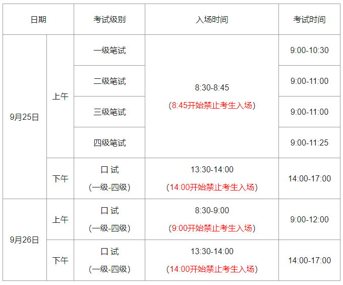 QQ截图20211118150306 QQ截图20211118150306