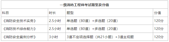 QQ截图20211207112545