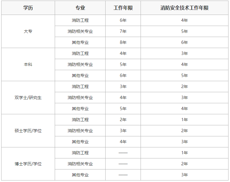 QQ截图20220301141421
