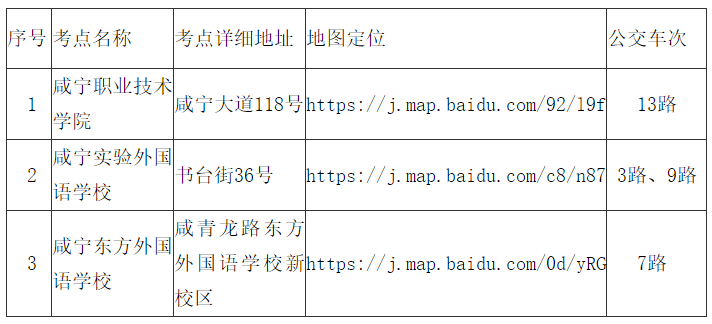 QQ截图20220305101123