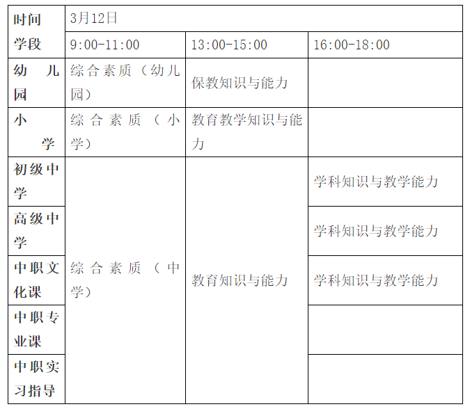 QQ截图20220305101112