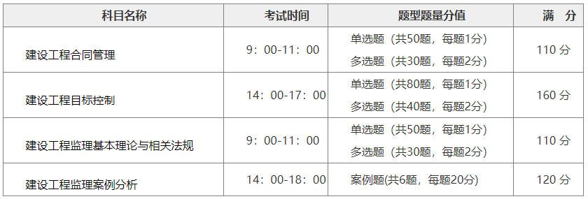 QQ截图20220306100320