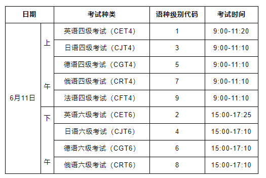 QQ截图20220315101300 QQ截图20220315101300