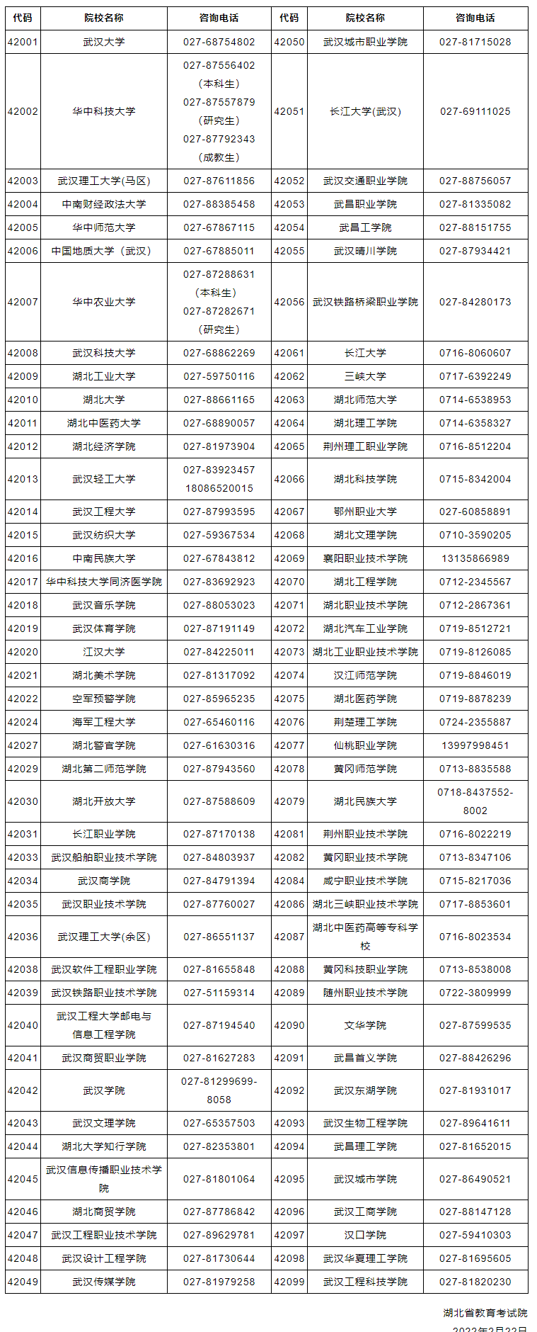 QQ截图20220315101444 QQ截图20220315101444