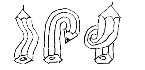 软化变形 软化变形