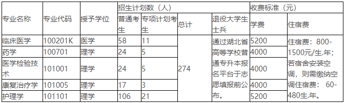 QQ截图20220323111705