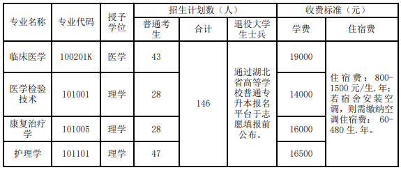 QQ截图20220323113802