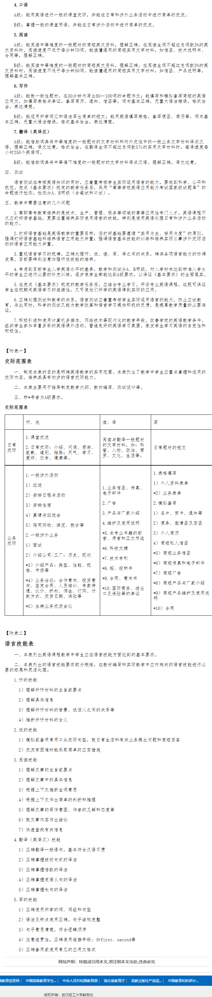 QQ截图20220323142825