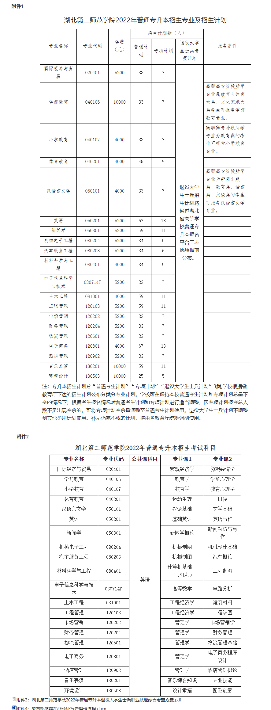 QQ截图20220324142841