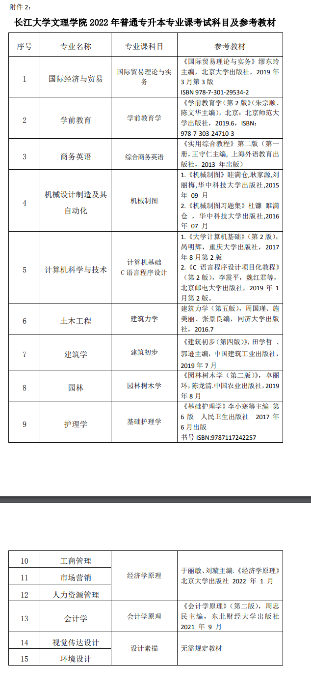 QQ截图20220324151333