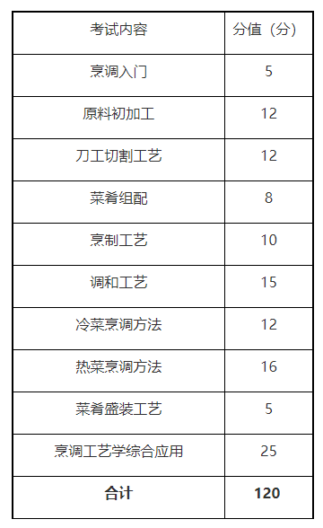 QQ截图20220508102806