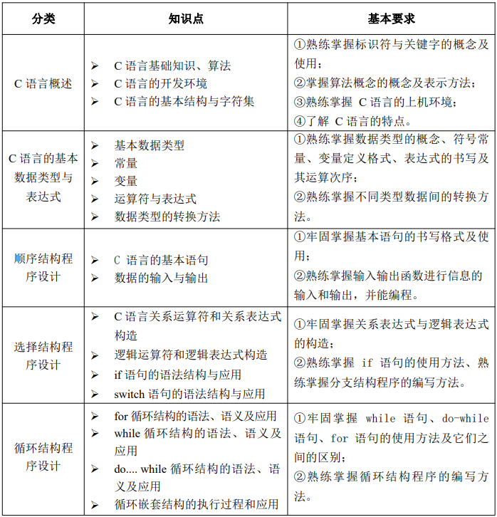 8-22040G43913364 8-22040G43913364