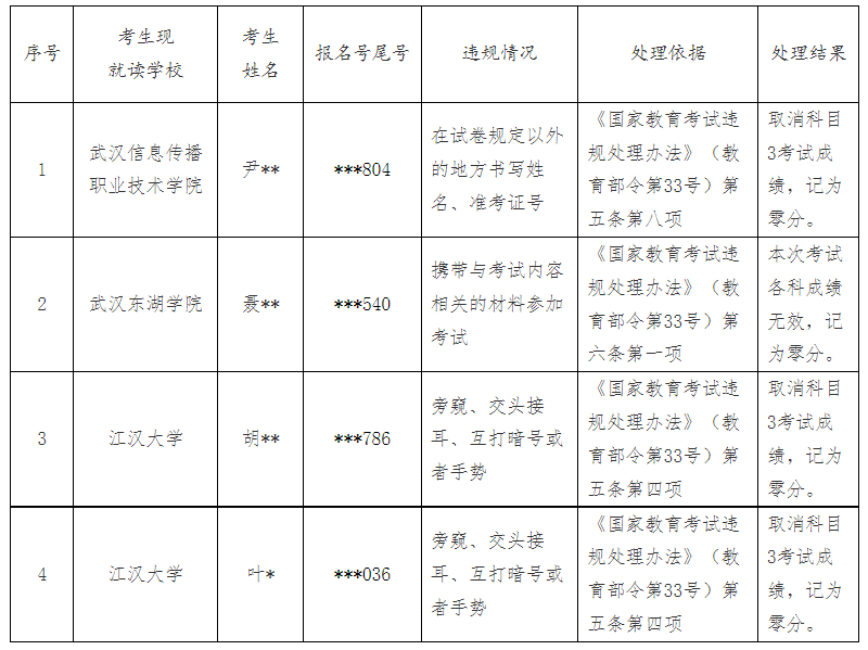 QQ截图20220630101211
