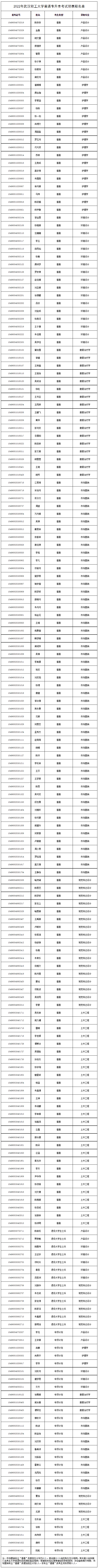 QQ截图20220705163839