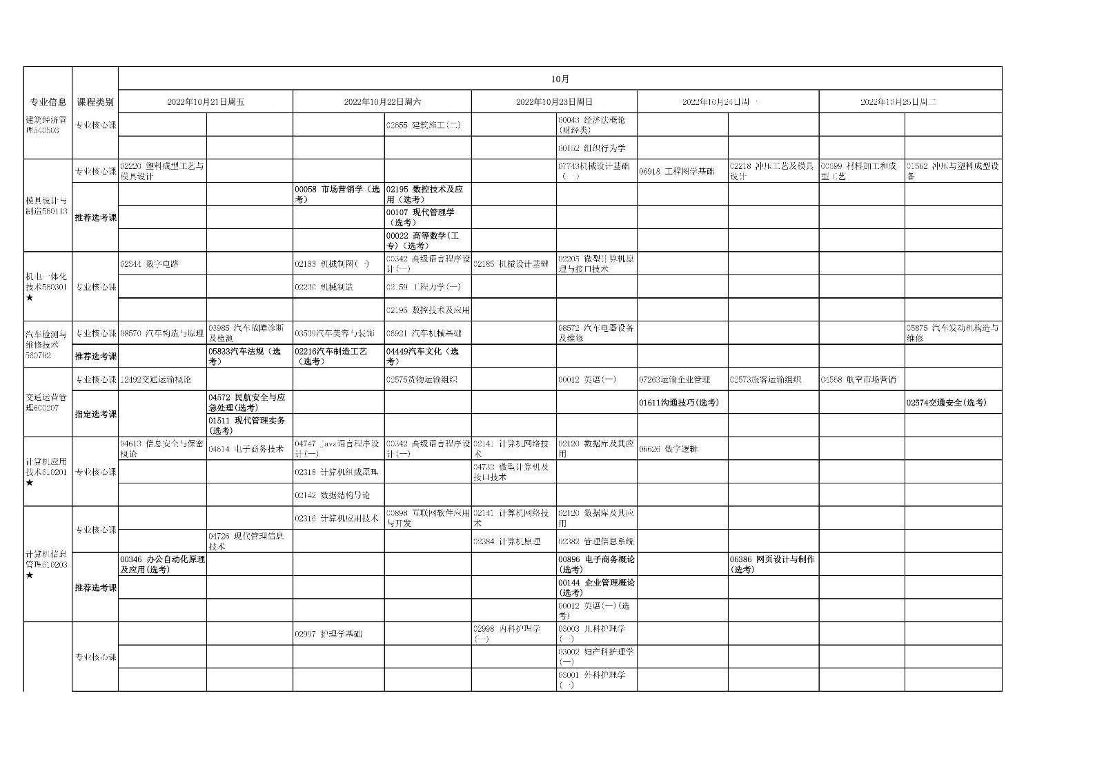 2022年下半年湖北自考最新专科考试课程安排3