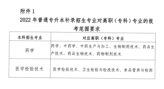 QQ截图20220805144846