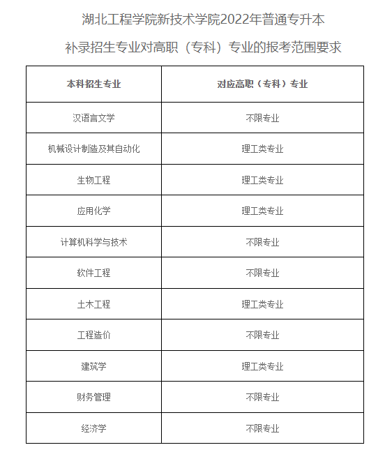 QQ截图20220805164801