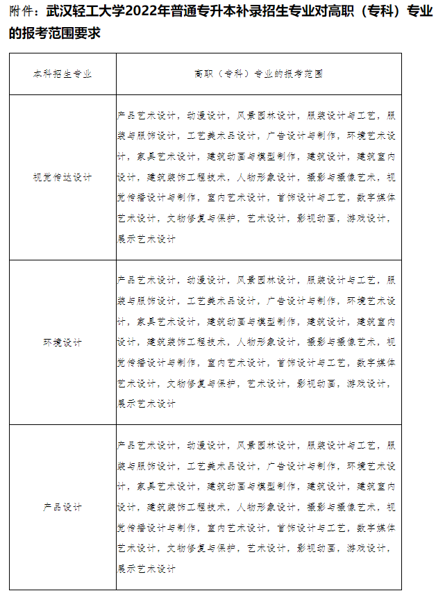 QQ截图20220805172719