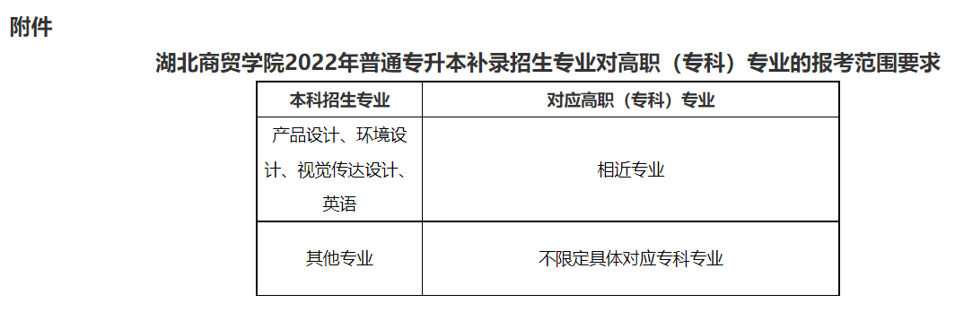 QQ截图20220806115400