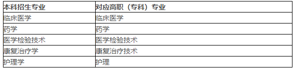 QQ截图20220806164532