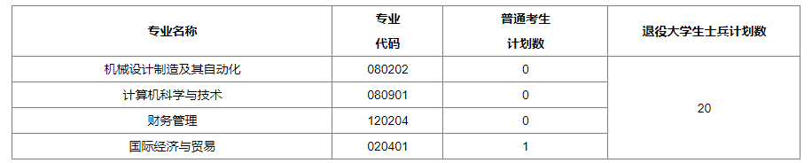 20220805164026_7866 20220805164026_7866