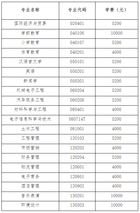 QQ截图20220816102538