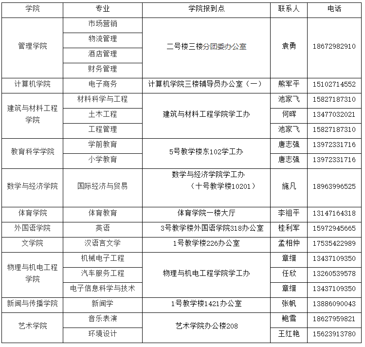 QQ截图20220816102811