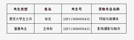 QQ截图20220817102944