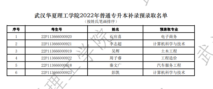 QQ截图20220817153549