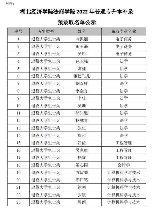 QQ截图20220817153929