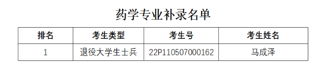 QQ截图20220819095958