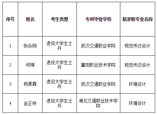 QQ截图20220819100840