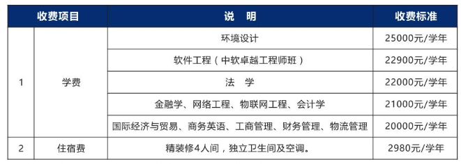 QQ截图20220819101609