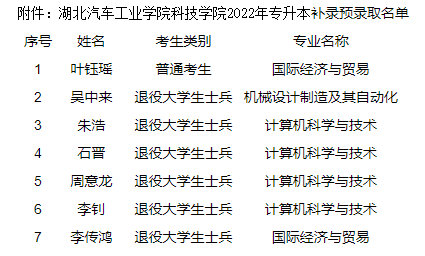QQ截图20220820135138