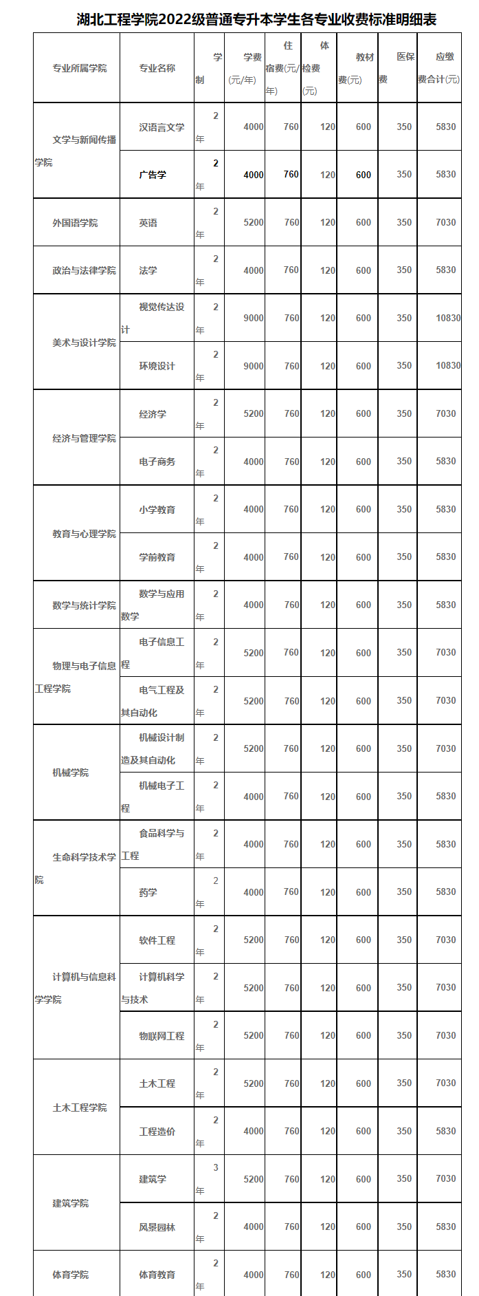 QQ截图20220824102410