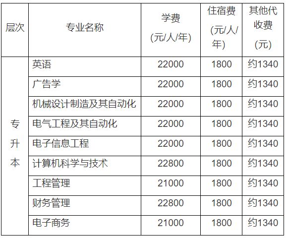 QQ截图20220824103102