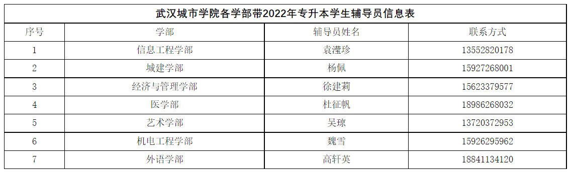 QQ截图20220826133825