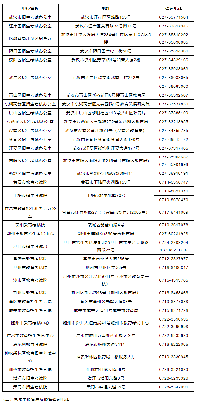 企业微信截图_16624522215884